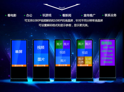 信息發(fā)布廣告機(jī)代理 商機(jī)、挑戰(zhàn)與成功之道