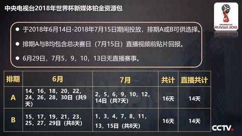融合創新，互動未來 中央電視臺2018世界杯新媒體廣告產品重磅發布